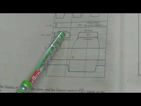 El207 3.3 demultiplexing of buses Subhash c Sharma GPC Ajmer