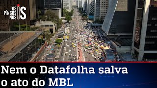 Manifestação do MBL contra Bolsonaro vira piada na internet após fracassar
