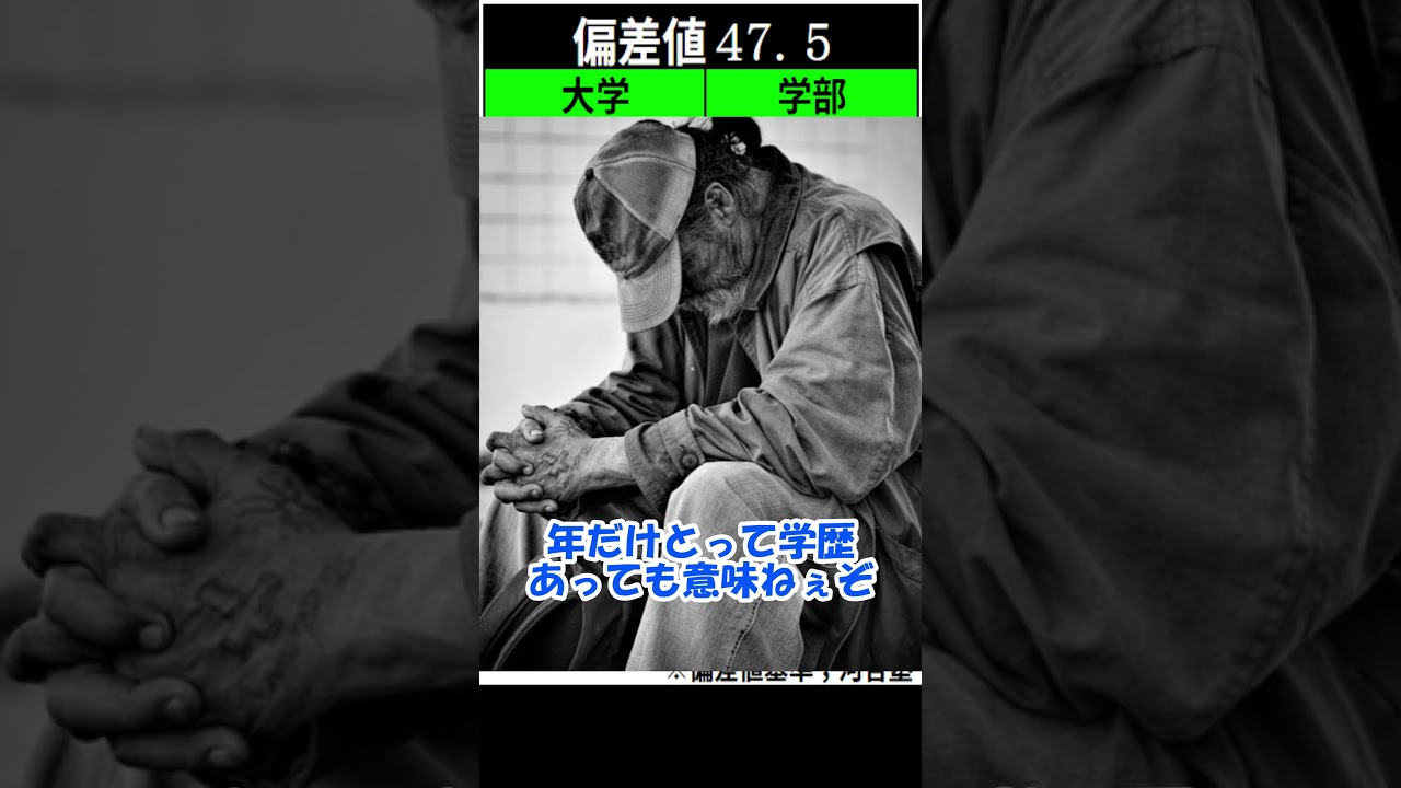 大学ランキング偏差値47 5（文系）#shorts #帝京 #東海大 #神奈川大 #大東亜帝国 #女子大