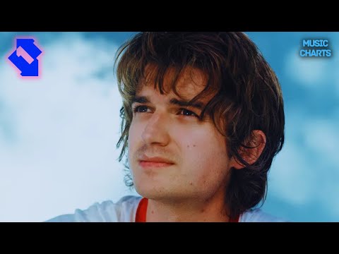 Top 40 Songs This Week - January 17th, 2026 (UK Singles Chart)