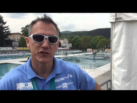 CEV Continental Cup, Dieter Holzapfel, Competition Director