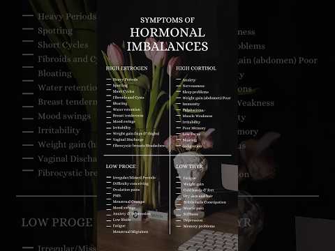 Symptoms of Hormonal Imbalance ⚖️