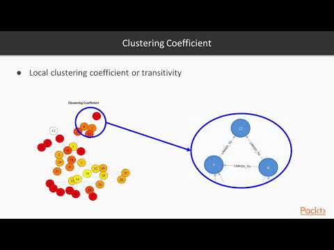 Exploring Graph Algorithms with Neo4j Algorithms Strength and Differences | packtpub com