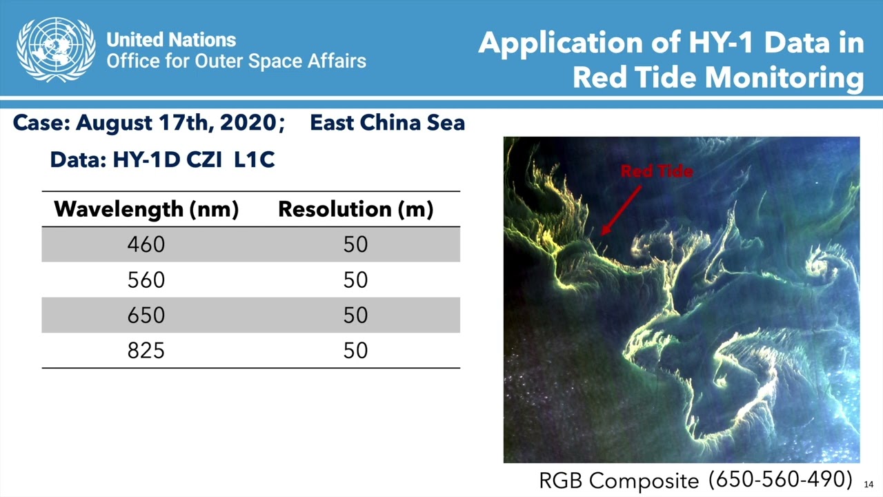 Module 3 Lecture 3: Application of HY-1 Data in Red Tide Monitoring