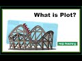 What is Plot? | Story Elements Reading Lesson