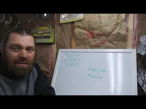 How much does it cost to build and sell a guitar for profit