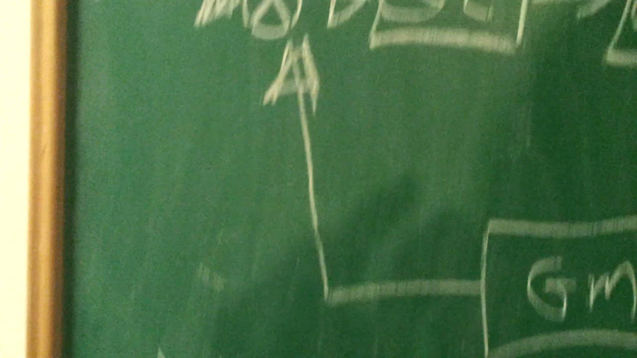 Process control loop (advanced math minute )