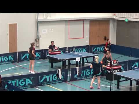 BURKOVA Anastasiia - LUNDSTRÖM Annika (Finnish championships 2-3.3.2019)