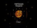 Half Decade Hangover 1 Hour