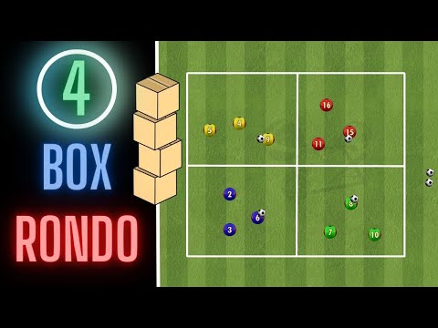 Four Box Rondo | Football/Soccer