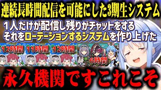 テラリアがやりた過ぎて配信枠をローテーションさせ喉を休ませることにより連続長時間配信を可能にしたぺこマリノエw【切り抜き/ホロライブ】