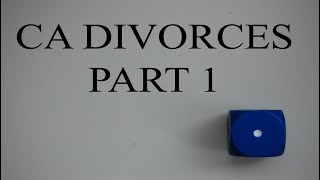 The CA Divorce Process - Part 1 of 5 - The Law Offices of Andy I. Chen