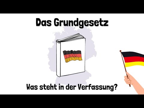 The Basic Law - structure and history - simply explained