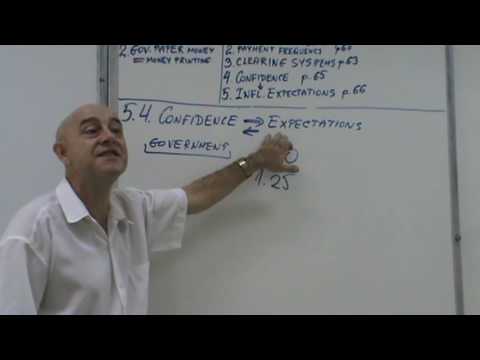 Money and Banking Lecture 01