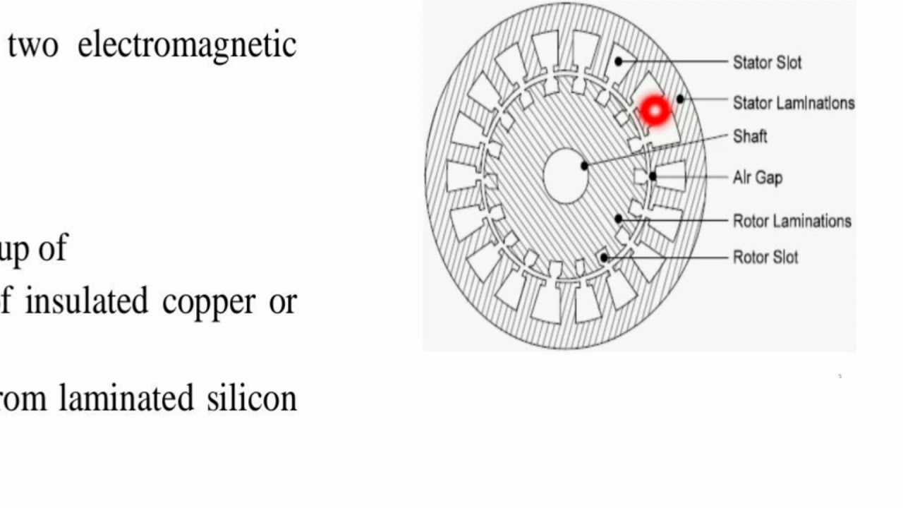 Module -4 Design of three phase induction motor Introduction-By Asst prof K. C. Hanchinal