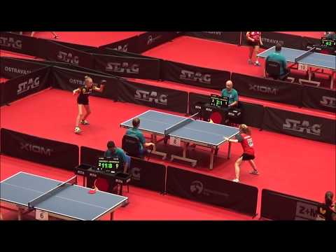 KAUFMANN Annett - KALVATIN Christine (EYC 2019)