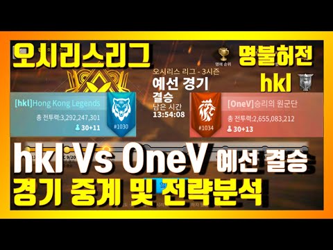 hkl Vs OneV Osiris League FINALS HORUS Strategy analysis Rise of kingdoms