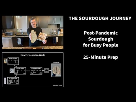 NOVO! Massa fermentada pós-pandemia para pessoas ocupadas - o método baixo e lento