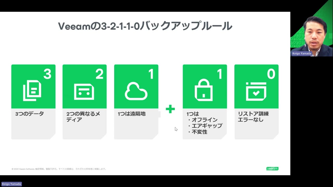 secure-unbeatably-priced-cloud-storage-veeam-vault-jp video
