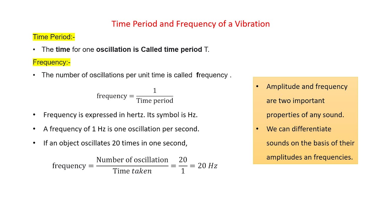 Science 8 Chapter 13 Amplitude, Time Period & Frequency of a Vibration, Loudness and Pitch of Sound