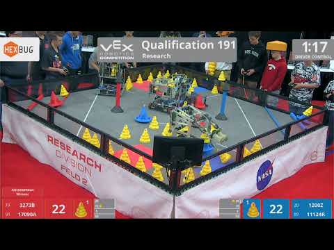 2018 VRC Res Q191 - 3273B 17090A vs 1200Z 11124R - 85 to 95