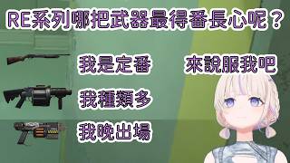 第一屆哈吉咩武器選拔大會開始，請為你心中最強的武器投下一票！番長的心愛武器到底是？【轟はじめ】【Hololive/翻譯/中文/精華】