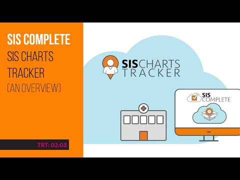 SIS Charts Tracker
