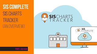 SIS Charts Tracker