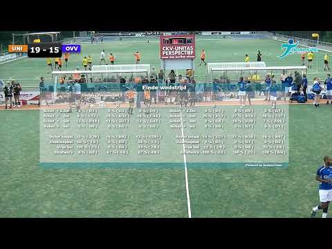 Unitas / Perspectief 1 & 2 vs OVVO 1 & 2