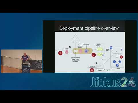 the path from laptop to production by Chris Richardson - YouTube