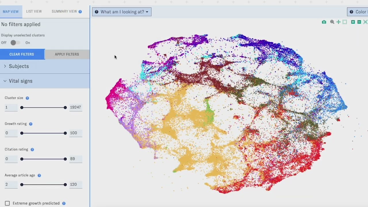 Introduction to the Map of Science