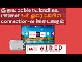 Wired Entertainment 7 Play Set Top Box Cable TV Internet IPTV OTT CCTV DVR Recording