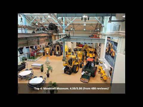 Tourist Attractions in Köping - Sweden | 2022