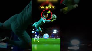 Funny Own Goals 😂🥶 #football #funny