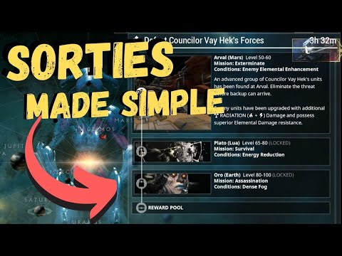 Sortie Warframe