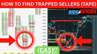 PROFIT From TRAPPED SELLERS | Step-By-Step Using Order Flow! (Strategy Explained)