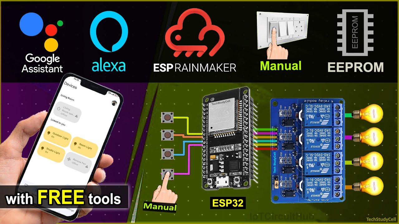 IoT based Home Automation using ESP RainMaker with Google Assistant Alexa - ESP32 Projects 2025