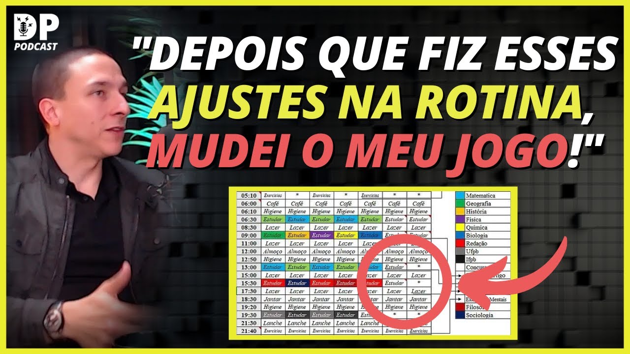 ROTINAS DE UM REPROVADO E DE UM APROVADO EM CONCURSOS DE ALTO NÍVEL