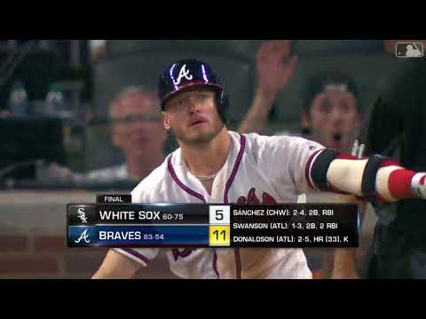 FastCast: Twins break home run record 8/31/19