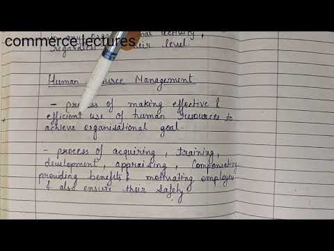 What is human resource human resource management b com business organisation and management