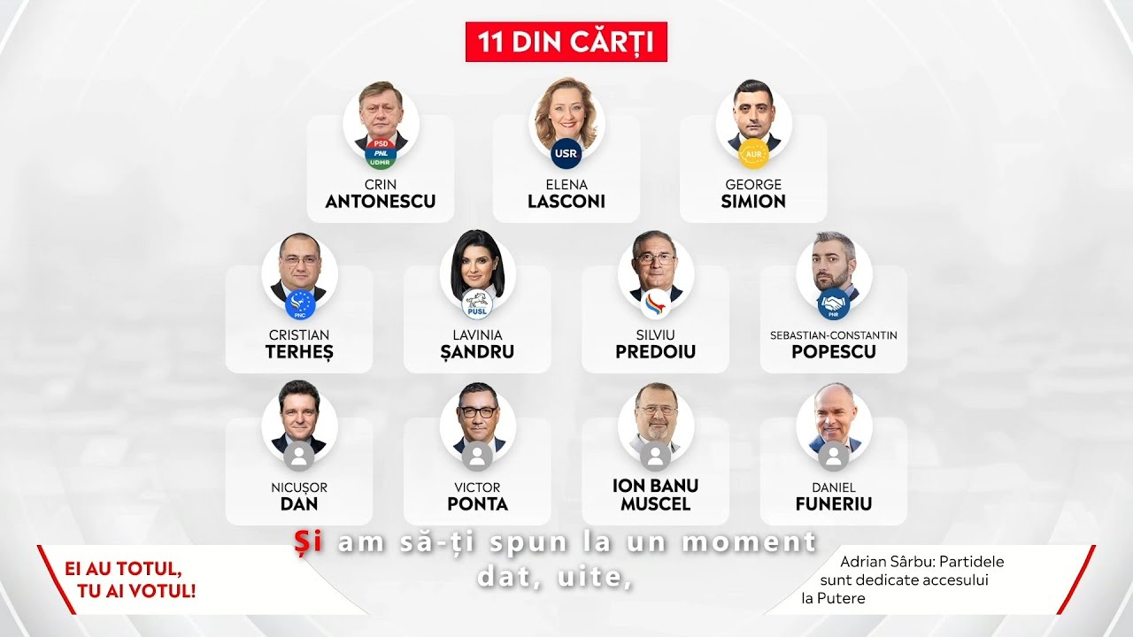 Care ar trebui să fie prioritatea celor 11 candidați la prezidențiale? Apărarea României!