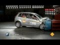 Ford Figo Scores Zero Stars