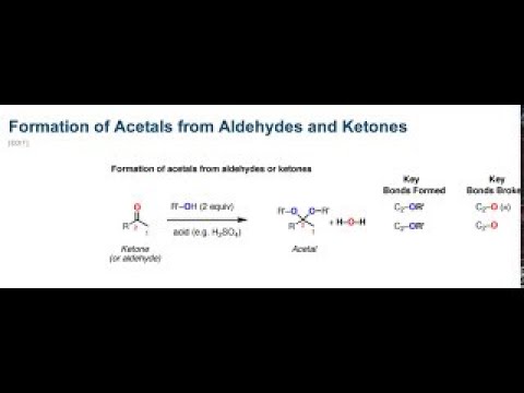 Acetal Formation