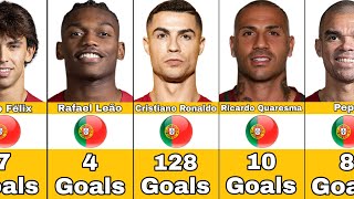 Portugal National Team Best Scorers In History