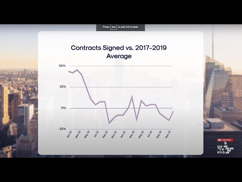 December 2023 Manhattan Real Estate Market Update