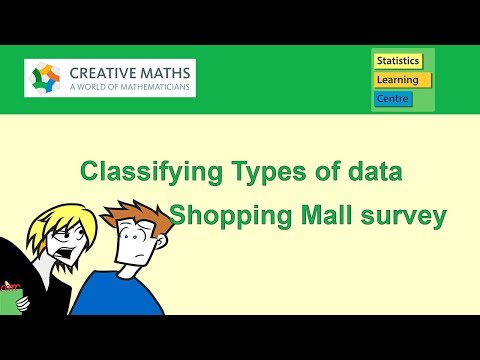Types of data: Nominal, Ordinal, Interval, Ratio  - practice identifying - statistics help