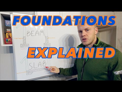 Beam Foundation in Cold Climate