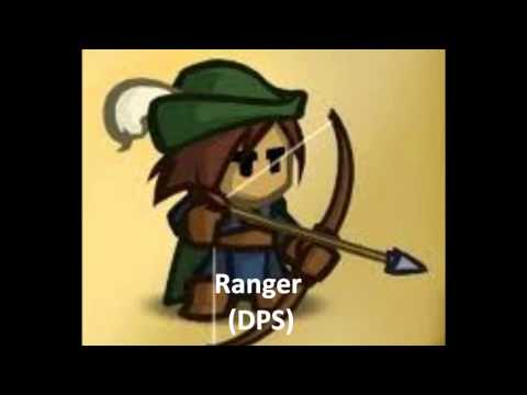 Battleheart Best Team