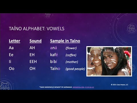 Let's Talk Taíno 2 - Taíno Alphabet