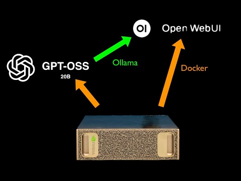Running OpenAI’s GPT-OSS-20B Locally with Open WebUI (Full Setup Guide)